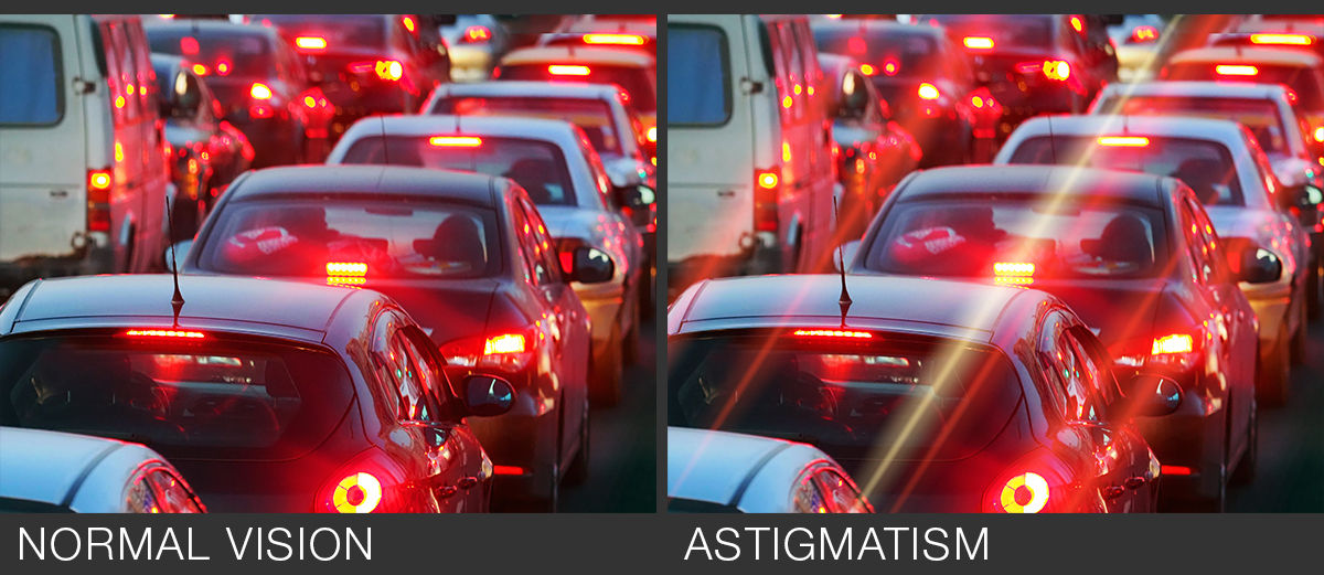 Traffic At Night With Astigmatism Traffic At Night With Astigmatism