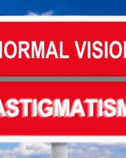 What is Astigmatism?