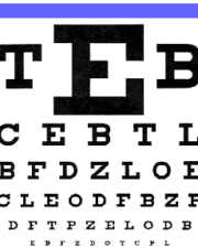 Visual Acuity Test